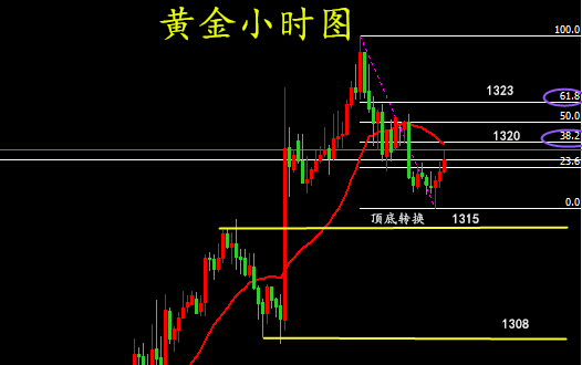 QQ圖片20190201172639_副本.png