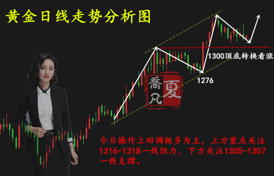 QQ图片20190214101704.png