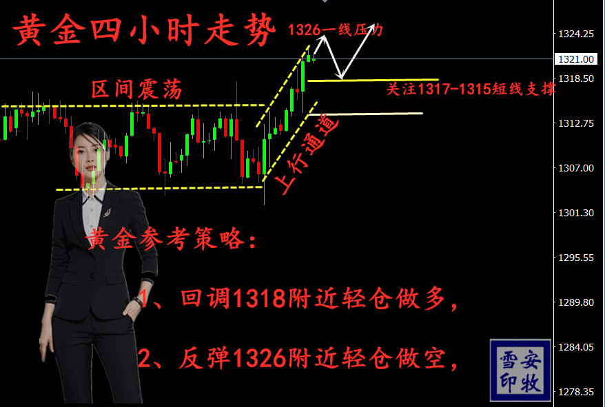 黄金.jpg