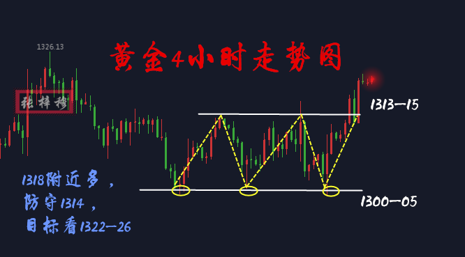 QQ截图20190218090041.png