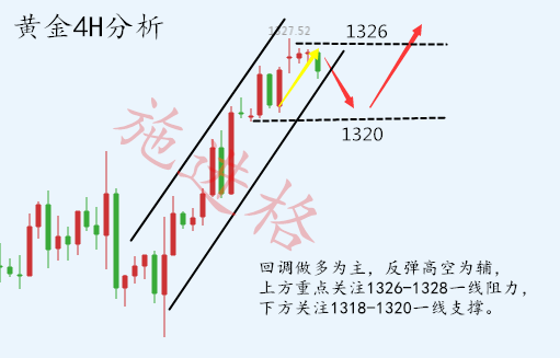 2.194_副本.png