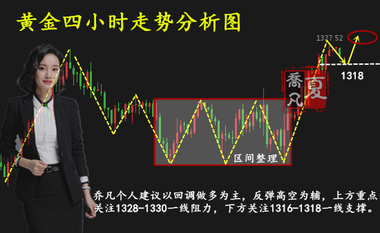 QQ图片20190219104246.png