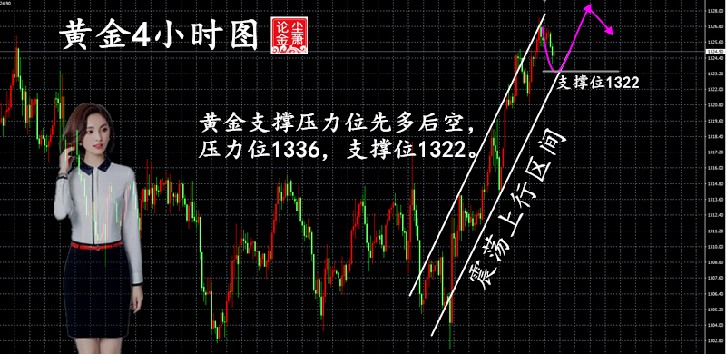 2.19行情图.png