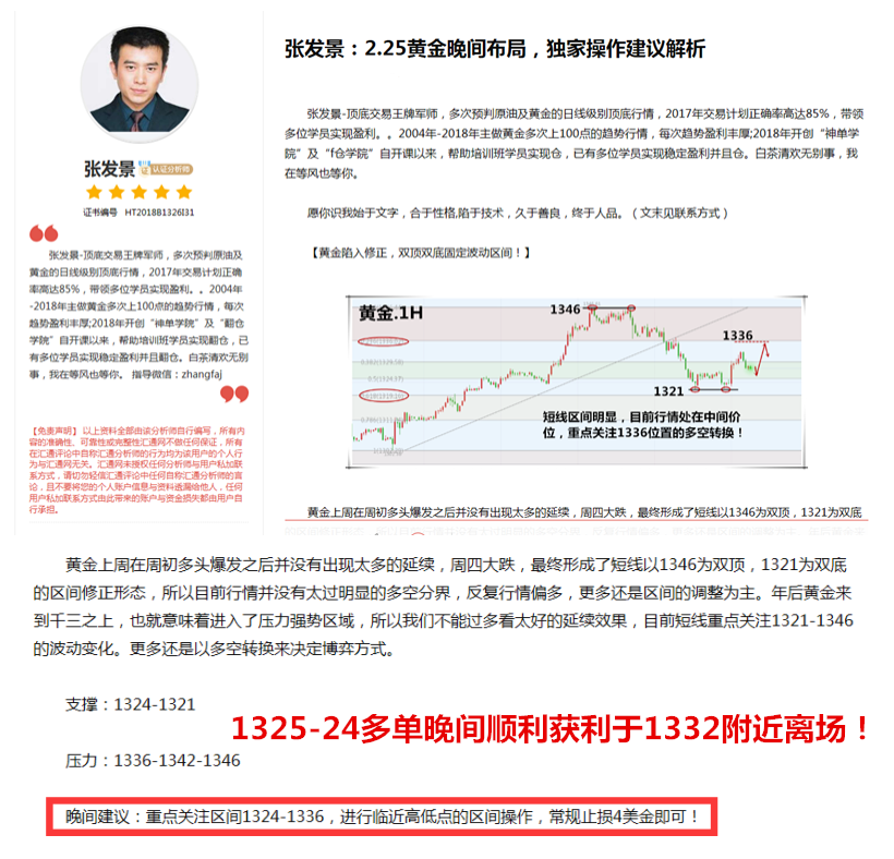 2.26黄金盈利.png