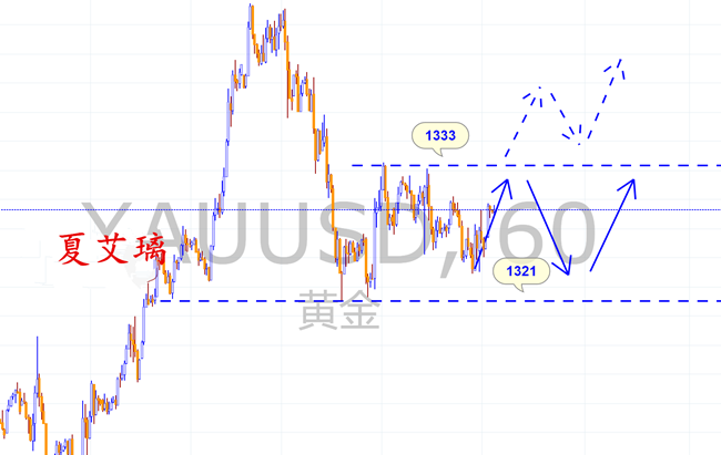 2.27无广告黄金390294818 (1)_副本.png