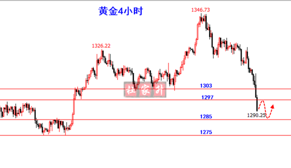 4小时.png