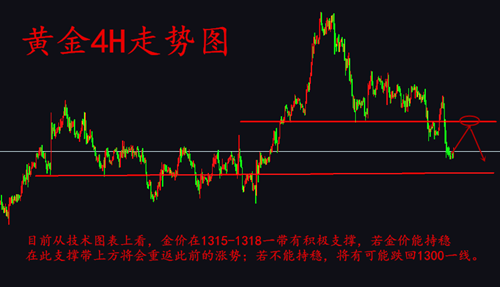 QQ图片20190301095831.png