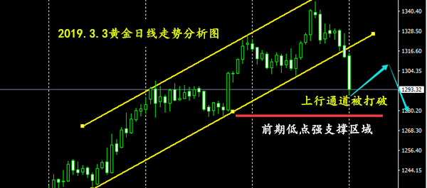 黄金.png
