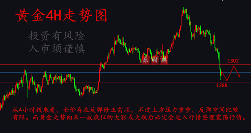 QQ图片20190304095814.png