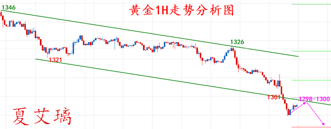 3.4黄金无广告74110844 (1)_副本.png