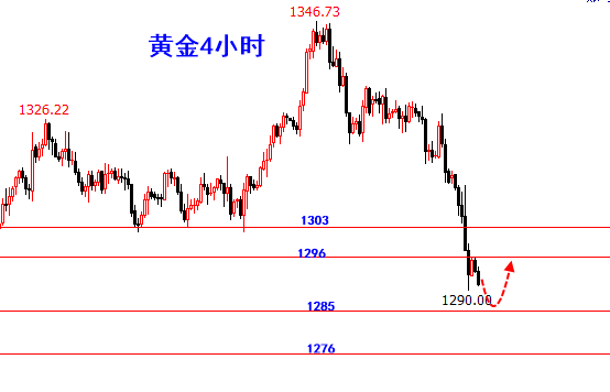 4小时.png