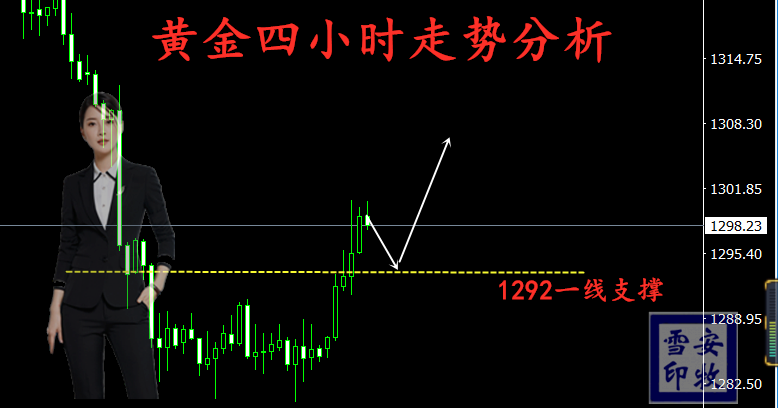 黄金.png
