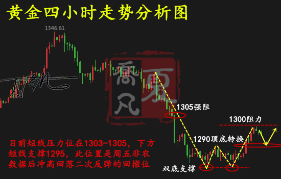 QQ图片20190311102016.png