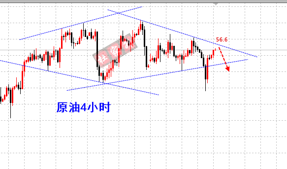 原油24546.png