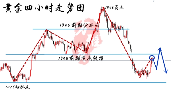 周末行情.jpg