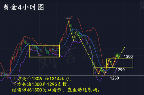 QQ截图20190313142622_副本.png