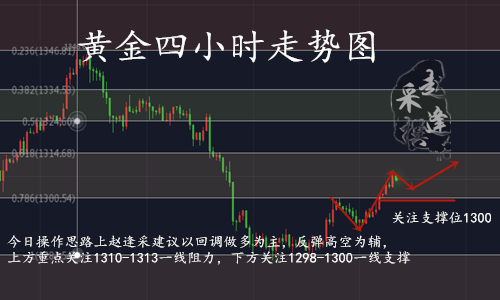 晚间3.1333.png