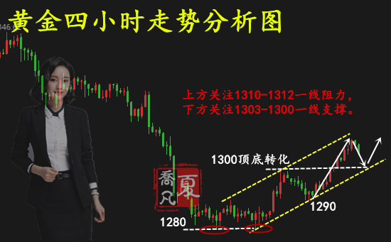 QQ图片20190314101333.png
