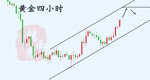 3.13黄金四小时_副本.jpg