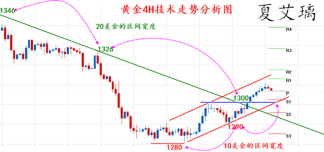 无广告2527006844915.png