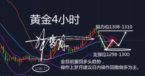 QQ截图20190315151545_副本.png