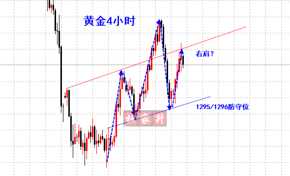 4小时4545.png