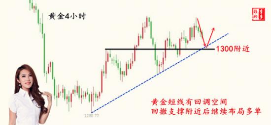 黄金.jpg