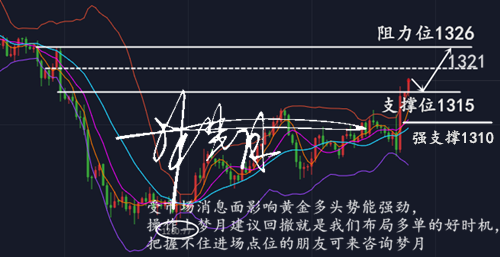 QQ截图20190321110255_副本.png