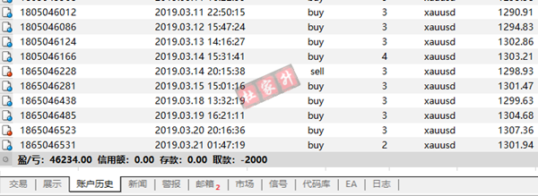收益.png