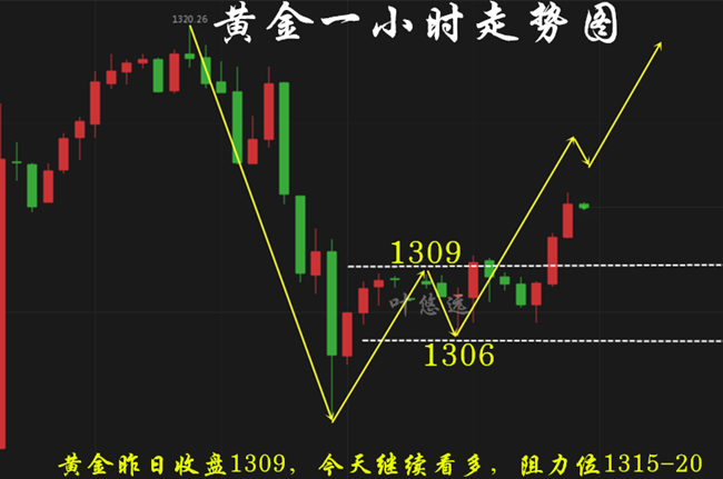 3.22_副本.png
