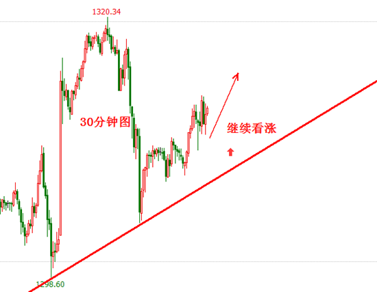 QQ图片20190322194147_副本.png