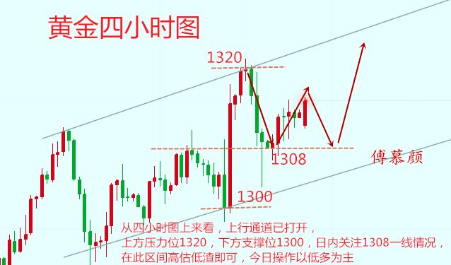 黄金_副本.png