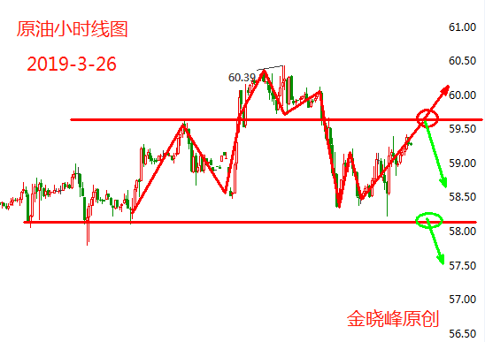 3.26原油.png