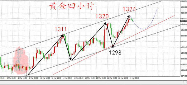 QQ截图20190326104231.jpg