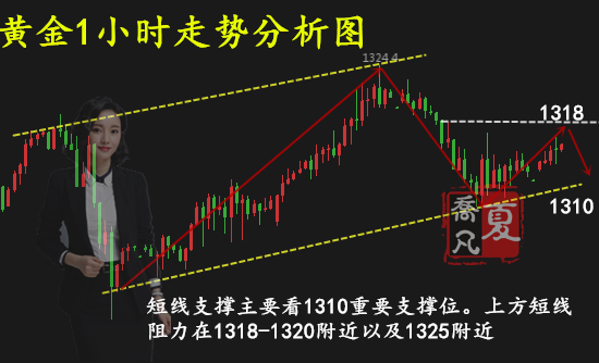 QQ图片20190327102519.png