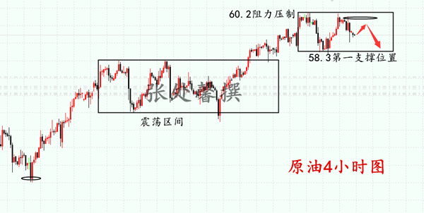 3.28油.png