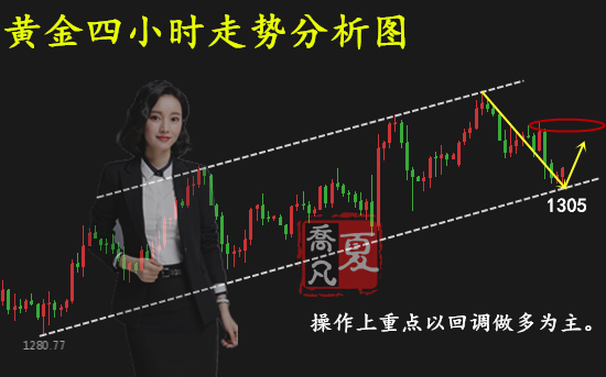 QQ图片20190328112711.png