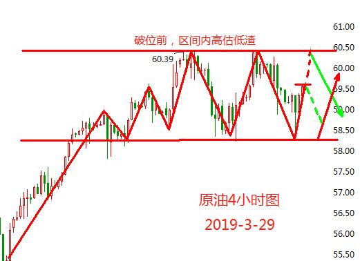 3.29原油.jpg