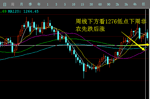 4.1黄金.png