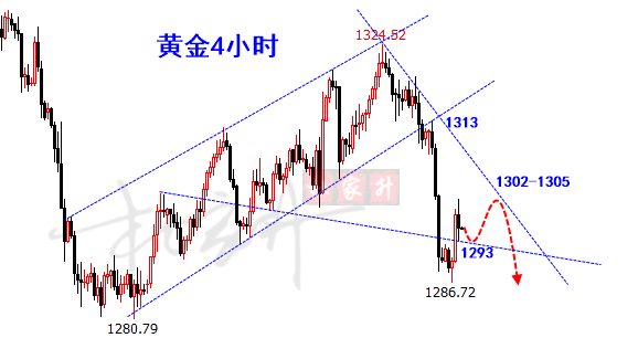 4小时.png
