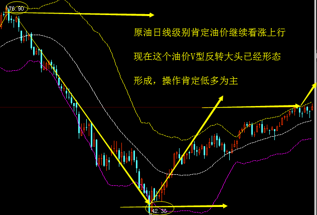4·2 原油.png