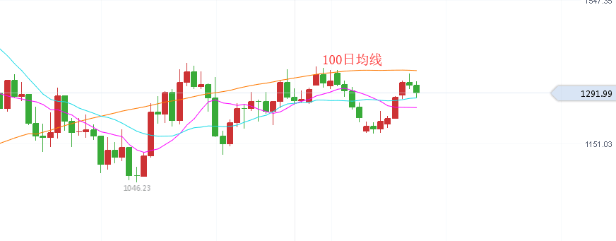 QQ图片20190330203213.png