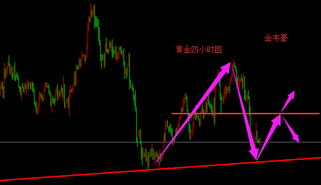 4.1黄金.png