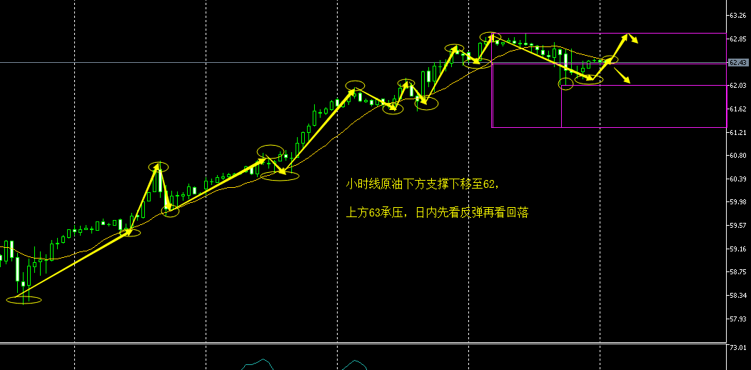 4.4早间原油.png