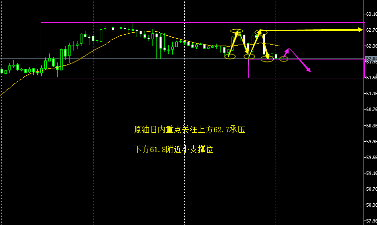 4.5原油.png
