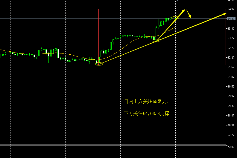 4.9原油.png