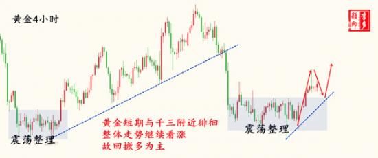 黄金.jpg