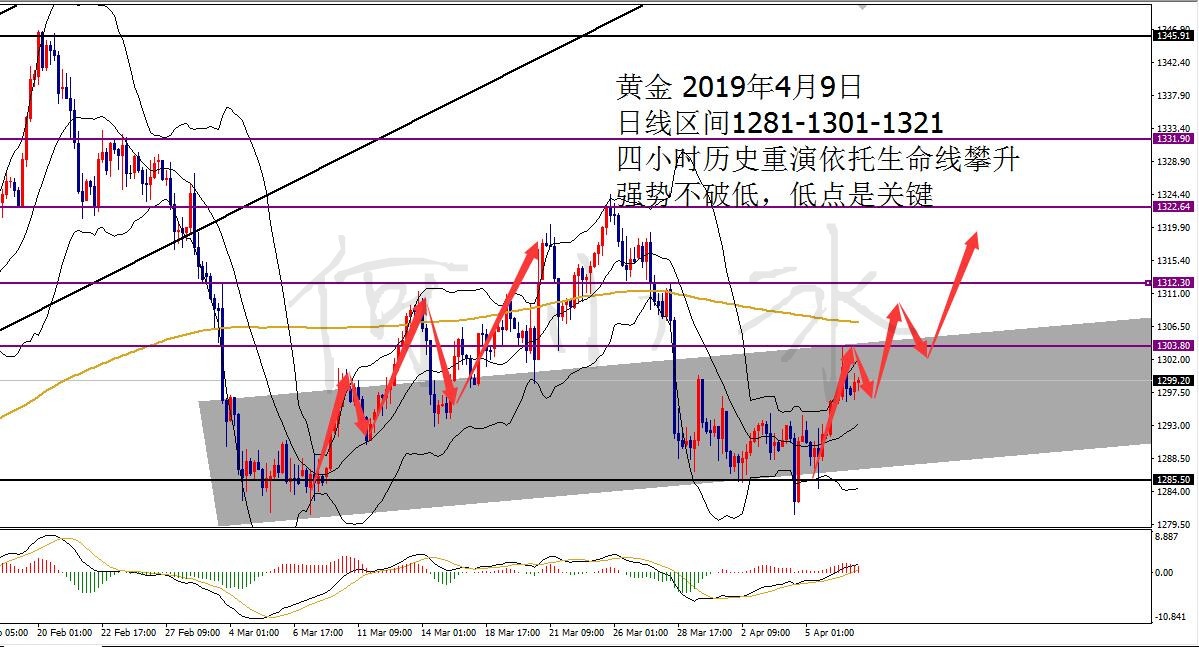 0409黄金_副本.jpg