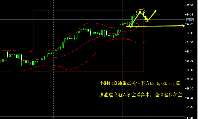 4.9午夜原油.png