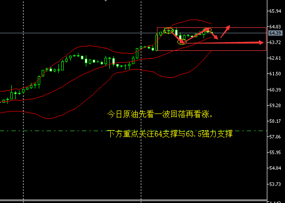 4.11原油.png